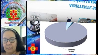 Video apresentacao-da-audiencia-publica-da-saude-de-iracemapolissp